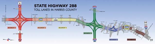 An Innovative Speed Highway 288 | Alava International